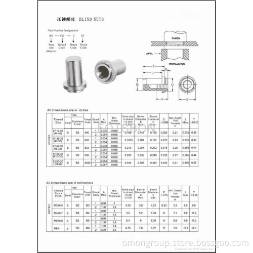 Self-Clinching Blind Fasteners